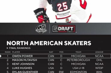 Avec le premier choix, le _________ sélectionne _________ .  Regardez le #NHLDraft Lott...