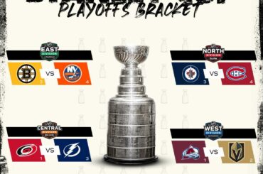 Le premier tour des éliminatoires #StanleyCup est maintenant terminé.  ...