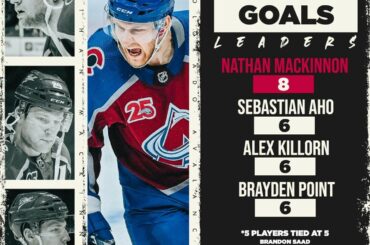 Nathan MacKinnon (@mackinnon29) est à un autre niveau en ce moment !  #Coupe Stanley...