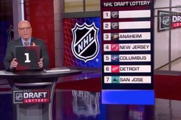 Félicitations, @buffalosabres !  Ils sont les gagnants du lot #NHLDraft 2021...