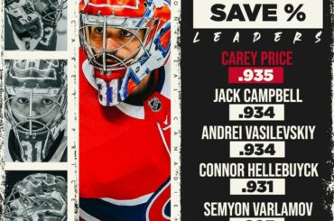 V̶i̶n̶t̶a̶g̶e̶ 2021 Carey Price (@cp0031) fait une déclaration.  #Coupe Stanley...