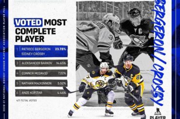 Un choix si difficile !  Patrice Bergeron et Sidney Crosby sont aussi complets qu'ils...