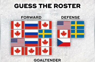 Ce roster a hissé la #StanleyCup !  Pour quelle équipe ont-ils joué ?  (Par @nhleu...