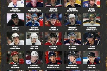 @kirillkaprizov |  Jason Robertson (@jasonrob19) |  Alex Nedeljkovic (@alexned_) ...