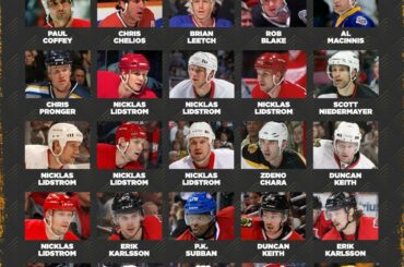 Hedman.  Renard.  Makar.  Quel défenseur remportera le trophée Norris?  #NHLAward...