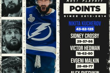 @nikitakucherov86 vit pour les éliminatoires de la #StanleyCup.  ...