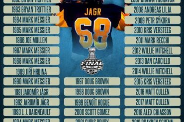 Depuis 1980, chaque finale de la #StanleyCup a présenté au moins une des pièces de Jaromir Jagr...