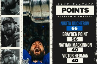 Les deux dernières séries éliminatoires de la #StanleyCup ont appartenu à @nikitakucherov86.  ...