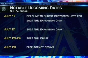 Il est temps de mettre à jour votre calendrier d'intersaison (via @nhlnetwork)...