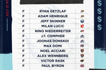 Des attaquants notables disponibles pour le @seattlekraken dans le #SeattleDraft.  Qui dois-tu...