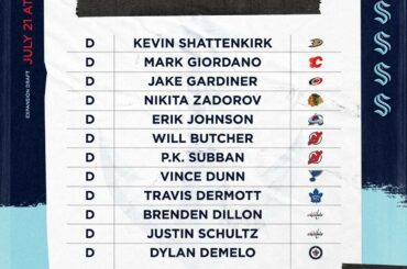 Défenseurs notables disponibles pour le @seattlekraken dans le #SeattleDraft.  Qui a...