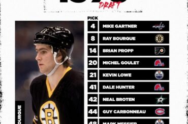 Quelle est la meilleure classe de repêchage de tous les temps dans l'histoire de la LNH?  : regardez le #NHLDraf 2021...