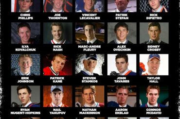 @owenpower_ rejoindra-t-il ce groupe ce soir ?  Ne manquez pas le #NHLDraft 2021 à 8 E...
