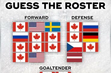 Ce roster a remporté un championnat #StanleyCup !  Pour quelle équipe ont-ils joué ?  (Passant par ...