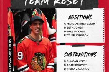 Noter les mouvements d'intersaison @nhlblackhawks ...