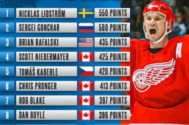 SEPT trophées Norris dans sa carrière.  Nicklas Lidstrom a dominé les années 2000 avec...