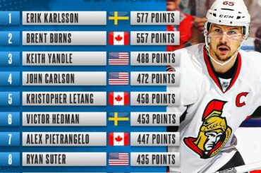@erikkarlsson65 a mené tous les D-men aux points au cours des années 2010 avec 5️⃣7...