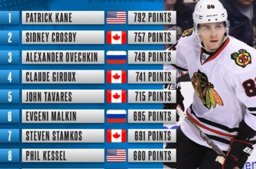 792 points + trois coupes, un trophée Art Ross, un prix Ted Lindsay, un trophée commémoratif Hart...