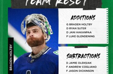 Les @dallasstars ont ajouté de la profondeur à chaque poste cette intersaison, y compris 2018 St ...