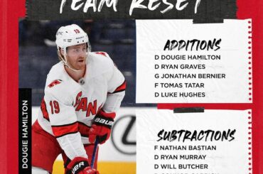 Les @njdevils ont fait sensation en agence libre en signant Dougie Hamilton (@dougieh...