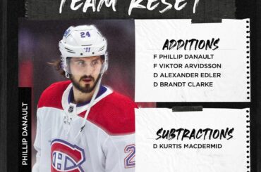 Comment évaluez-vous les mouvements d'intersaison de @lakings ?  ...