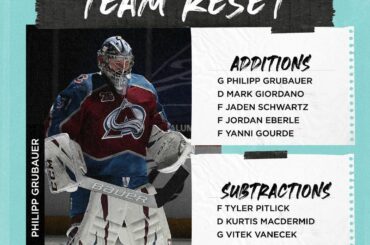 Comment le @seattlekraken se comportera-t-il lors de sa saison inaugurale ?  ...
