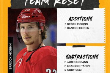 Les @penguins vont-ils continuer à ajuster leur roster ?  ...
