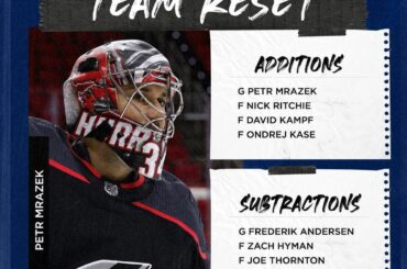 Évaluez l'intersaison @mapleleafs sur une échelle de 1 à 10 ...