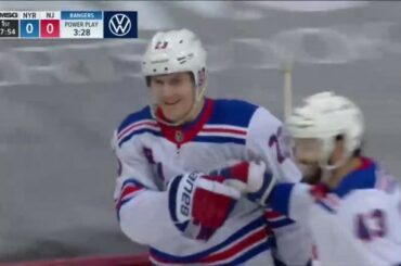 Il ne fait aucun doute que nous sommes tous prêts pour d'autres faits saillants de la Norri 2020-21...