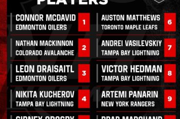 Le Top 10 de @nhlnetwork est là !  Qui est trop haut ?  Trop bas?  ...