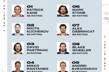 L'aile droite supérieure de la Ligue !  Pré-commande @easportsnhl...