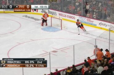 Les bonnes manières par Keith Yandle avec le "merci" !  ...