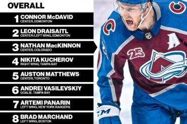 Commencez à constituer votre équipe #FantasyHockey autour d'une de ces stars !...