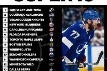 Le premier classement Super 16 de NHL.com est arrivé !  Qui est trop haut ?  Trop bas?  ...