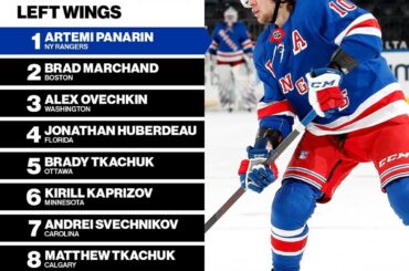 Présentation des 10 meilleurs ailiers gauches de @NHLFantasy dans le jeu !  Les pensées?  #FantasyHocke...