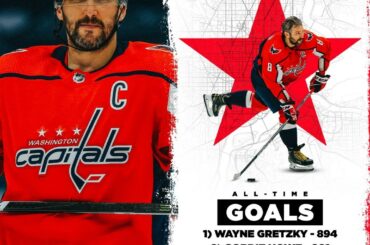 MILESTONE @aleksandrovechkinofficial passe à la possession exclusive de CINQUIÈME sur le...