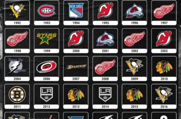 CHOIX FINAL DE LA COUPE STANLEY #NHLFaceOff (Via @nhleurope)...