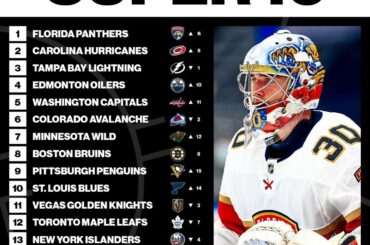 Les @flapanthers sautent à la première place !  Qui est trop haut ?  Trop bas?  ...