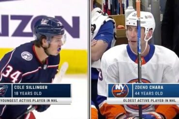 Une petite différence d'âge ici... ...