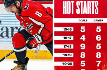 Alex Ovechkin adore commencer la saison le ....