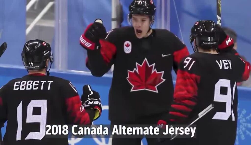Macklin classe les maillots de tous les temps de Hockey Canada.